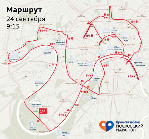 Маршрут Московский марафон