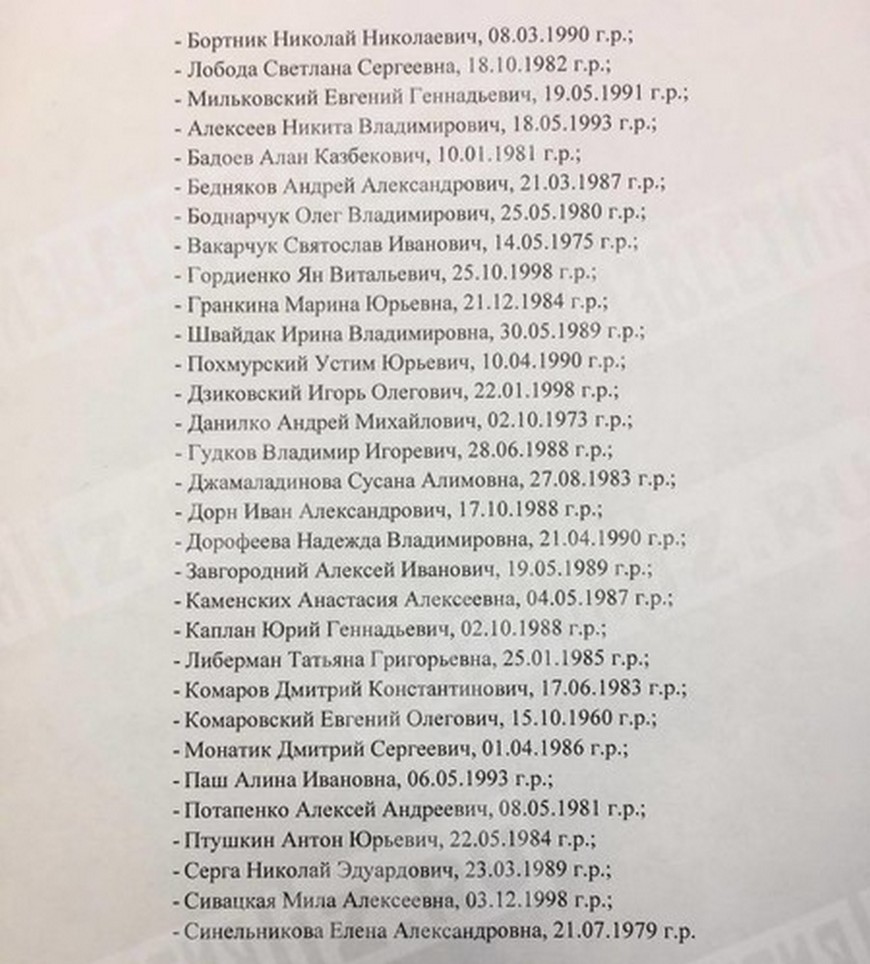 Список украинских звезд