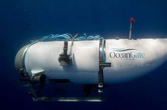 Туристическая подводная лодка «Титан»