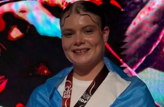 Кира Кравчун Чемпионка мира по современным танцам